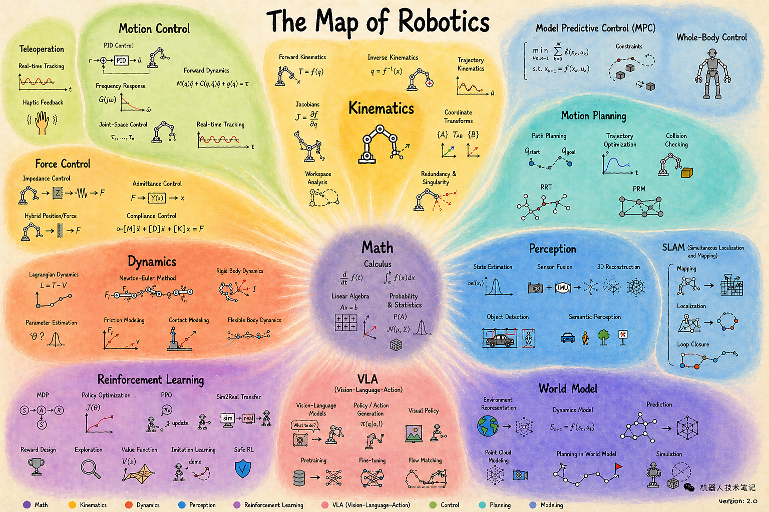 Latest Robot News editorial cover